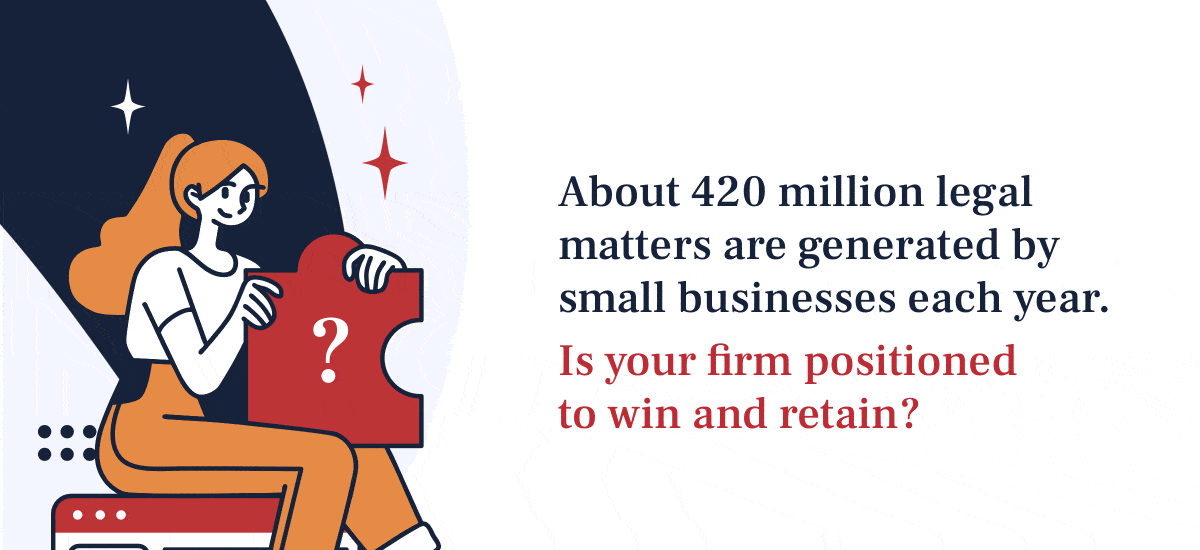 Bight color vector graphic image with text that reads About 420 million legal matters are generated by small businesses each year. Is your firm positioned to win and retain? Firesign Blog Post Insights Referrals to Recon series